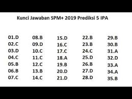 Kunci Jawaban Spm Plus 2019 Prediksi 5 Ipa Youtube
