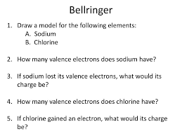 Its atomic number is 11, so it has 11 protons; Ppt Bellringer Powerpoint Presentation Free Download Id 2354836