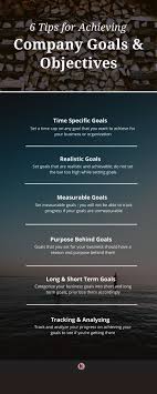 Effective Tips For Setting Business Goal Redalkemi Business Marketingdigital Goals Business Goal Setting Business Goals Own Business Ideas