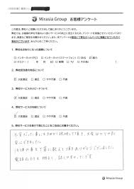 お客様の声0003 相続放棄 千葉県在住 30代女性 東京 神奈川 千葉 埼玉 茨城で相続放棄 限定承認の相談なら 相続放棄 のミラシア 東京 神奈川 千葉 埼玉 茨城で相続放棄 限定承認の相談なら 相続放棄のミラシア