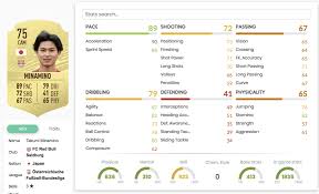 Fifa mobile season 4 player. Fifa 20 Is Takumi Minamino In The Game Answered