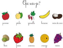 Devinettes Autour Des Fruits Devinettes Fruits Fruit