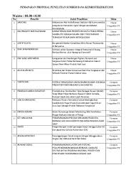 Proposal skripsi disusun untuk memenuhi salah satu tugas mata ajar skripsi oleh khana rosyida 22020112140054. Top Pdf B Jadwal Penelitian Jadwal Penelitian Pada Proposal Ini Adalah Sebagai Berikut 123dok Com