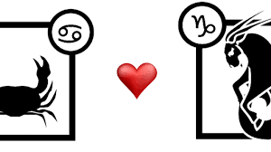 Today we are talking about the tenth zodiac sign, capricorn.other videos recommended for you:watch : Cancer And Capricorn A Match Made In Heaven Astronlogia