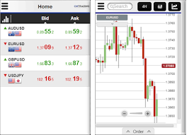 Cm transfer is a file sharing app for android developed by cheetah mobile. Cmtrading Mobile Trader Apk Download For Android Latest Version 7 6 1 Com Cmtrading Mobile