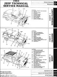 Automobile jeep 1996 grand cherokee service manual. Diagram Of 1982 Jeep Cj7 Engine Wiring Diagram