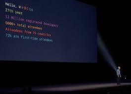 Suivez notre fil en direct pour découvrir toutes les annonces de la soirée. Tim Cook Wwdc Cool Slides Keynote Apple