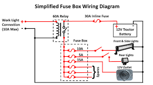 It shows the components of the circuit as simplified shapes, and the capability and signal associates amongst the devices. Kubota Tractor Mod Adding A Fuse Box Diy My Way