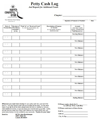 Daily cash worksheet a customizable excel template with formulas for entering daily cash transactions. Petty Cash Log Templates 9 Free Printable Word Excel Pdf Formats Samples Examples Forms Sheets Registers And Diaries