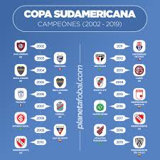Check copa sudamericana 2020 page and find many useful statistics with chart. Campeones De La Copa Sudamericana 2002 2019 Infografias