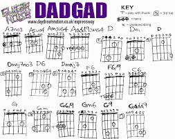 drop d tuning chord chart love this d modal tuning or