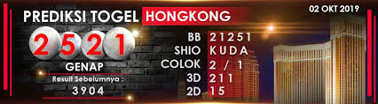 Prediksi Togel Hongkong Hk 02 Oktober 2019 Shio Sydney