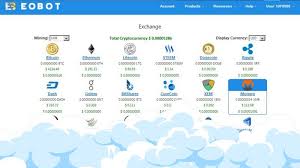 Eobot will be permanently closing and shutting down once ghs 6.0 ends and expires. Free Bitcoin Cloud Mining No Deposit 2021 Moba Games