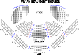 Broadway London And Off Broadway Seating Charts And Plans