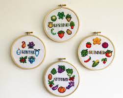 Not sure if this is allowed to post but i found this really cool pattern for the stardew valley map by @bu_nia on twitter, they posted a picture a while ago of the fo and then released the pattern so i thought i'd share here! I Ve Never Cross Stitched Before But These Stardew Valley Designs Are Tempting Me
