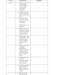 Dalam bahasa indonesia, untuk memudahkan penghapalan ke 6 unsur ini maka dikenal singkatan adiksimba yang merupakan kependekan dari apa dimana kapan siapa. Contoh Pertanyaan 5w 1h Dan Jawabannya Aneka Macam Contoh Cute766