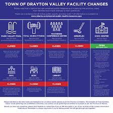 It was first identified in december 2019 in wuhan,. Covid 19 Drayton Valley