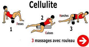 Muscler bas du dos comment exercices pour perdre du ventre. Comment Maigrir Des Cuisses 3 Astuces Et 7 Exercices