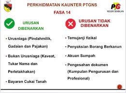 Secara keseluruhannya, hasil bukan cukai kekal sebagai penyumbang utama hasil negeri iaitu sebanyak rm230.49 juta tambah beliau, hasil cukai dijangka menyumbang sebanyak rm155.6 juta ataupun 35 peratus dengan. Pejabat Pengarah Tanah Dan Galian Negeri Sembilan Posts Facebook