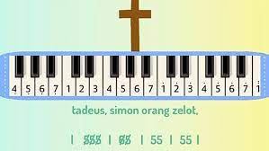 12 MURID YESUS: PIANIKA ❲MELODICA❳ TUTORIAL | LAGU ROHANI - Video Dailymotion