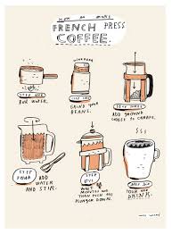 an illustrated guide to this classic brew by artist mike