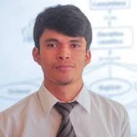 20+ "Kevin Estacio" profiles