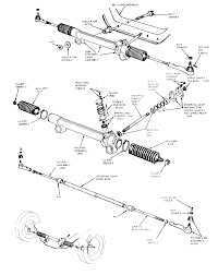 31 Reference Of Rack And Pinion Mustang Ii In 2020 Minimalist Interior Style Wall Sconces Bedroom Boys Room Decor