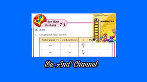 Maybe you would like to learn more about one of these? Ayo Kita Berlatih 7 3 B Esai No 1 5 Matematika Kelas 8 Bab 7 Lingkaran Hal 93 95 Youtube