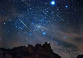 A meteoroid is a small rocky or metallic body in outer space. What Are Meteors Meteor Shower Facts Dk Find Out