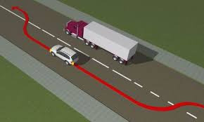Встречка. Выезд на встречную полосу. Права встречка. ПДД разворот. Разворот  на дорогах. Встречная полоса
