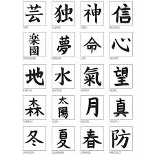 Bird Of Paradise Meaning In Marathi Tumblr Liked On Polyvore Featuring Fillers Text Words Backgrounds Quotes Phrase And Saying Japanese Words Japanese Tattoo Symbols Japanese Tattoo