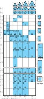 15 Best Velux Size Charts Images Size Chart Window Sizes