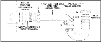 p trap installation instructions