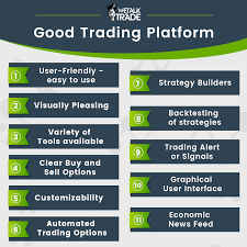 Choose Your Trading Platform Wisely Get To Know What To Look For In Here Tradingplatform Forex Trading Fx Trading Quotes Trading Stock Trading Strategies