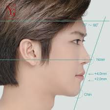 Chin Physiognomy: Decoding good and bad physiognomy for Women & Men