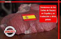 Resultado de imagen para Nombres de los Cortes de Carne según el País
