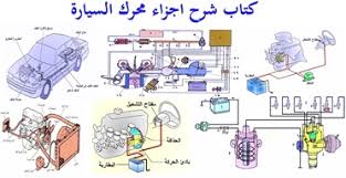 شرح اجزاء محرك السيارة pdf