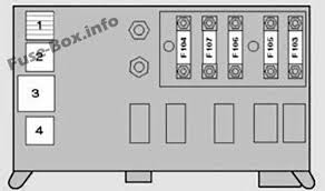 Bmw X5 E53 2000 2006 Fuse Box Diagram Bmw X5 E53 Bmw X5 Fuse Box