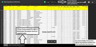 Dikey geçiş sistemi kapsamında adaylar okulların taban puanlarına göre başvurularını. 2021 Dgs Puana Ve Siralamaya Gore Tercih Robotu Osymli Com