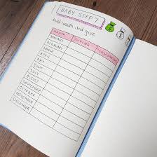 Bullet Journal Budget Layouts To Master Your Finances Anjahome Bullet Journal Budget Bullet Journal Layout Bullet Journal Minimalist