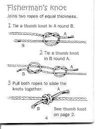 Fisherman S Knot Possible Ceremony Event Weddingsabeautiful Wedding Ceremony Unity Fishermans Knot Wedding Knot