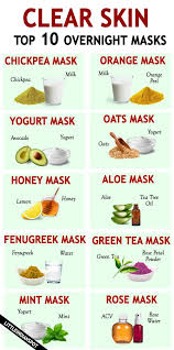 Top 10 Overnight Face Masks For Clear Skin Little Indian Spot Overnight Face Mask Clear Skin Face Mask Moisturizer For Oily Skin overnight face masks for clear skin