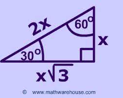Special Right Triangles Formulas 30 60 90 And 45 45 90 Special Right Triangles Examples Pictures And Inter Math Methods Studying Math Physics And Mathematics