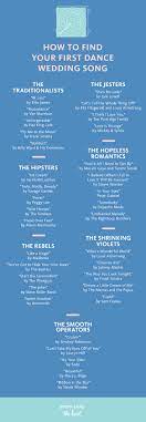 Got A First Dance Game Plan Heres How To Select A Slow Dance That Suits Your Style First Dance Wedding Songs Wedding Songs Reception Wedding Songs