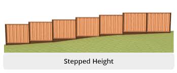 This means that the horizontal rails of your fence will follow your yard in a smooth line that is parallel to the ground rather than level across the entire fence. Ergeon Building A Fence On A Slope Options For Your Property