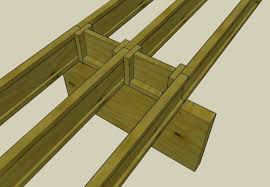 One place says i must use a 3.5″ cord. I Joist Gurus Please Advise Fine Homebuilding