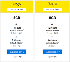 Prior to this, the digi 38 plan had 4gb base internet quota. Digi Prepaid Soyacincau Com