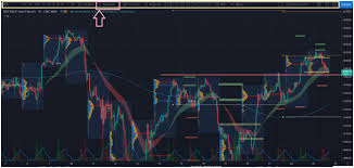 We did not find results for: All In One Tradingview Tutorial Go From Beginner To Expert Tradepro Academy Tm