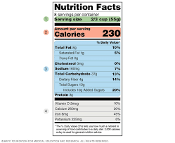 But there are a couple of catches. Reading Food Labels Tips If You Have Diabetes Mayo Clinic