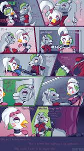 Chica tf part 6 by Aurpheus -- Fur Affinity [dot] net